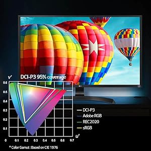 Amazon.co.jp: 【Amazon.co.jp限定】LG モニター ディスプレイ 32UD60