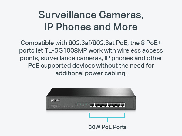 Amazon.com: TP-Link 8 Port Gigabit PoE Switch | 8 PoE+ Ports @126W