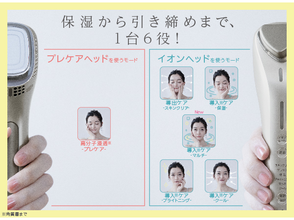 Amazon.co.jp: パナソニック 美顔器 イオンエフェクター クールモード