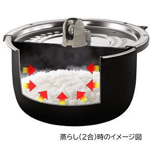 Amazon | 日立 炊飯器 5.5合 圧力IH 本体日本製 黒厚鉄釜 蒸気セーブ