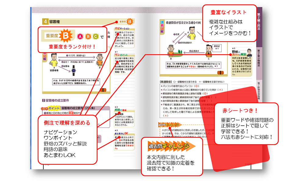 2021年版 行政書士 合格のトリセツ 基本テキスト【フルカラー&無料講義