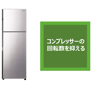Amazon.co.jp: 日立 冷蔵庫 225L 2ドア 右開き 幅54.0cm 奥行65.0cm