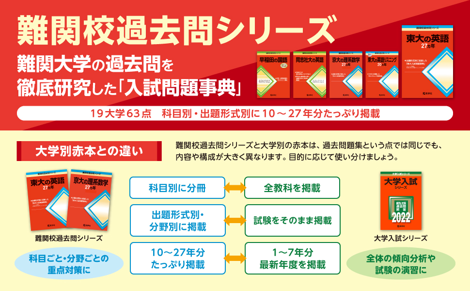 一橋大の世界史20カ年[第4版] (難関校過去問シリーズ) | 鳴海 久紀 |本