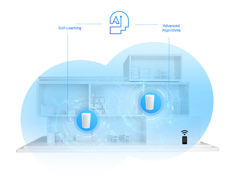 Amazon.com: TP-Link AX6600 Deco Tri-Band WiFi 6 Mesh System(Deco