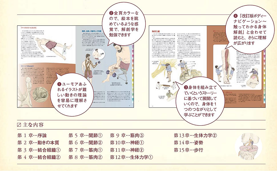 ボディーナビゲーション・ムーブメント―身体を組み立てながら、動きの