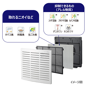 Amazon.co.jp: 日立 空気清浄機 クリエア ~15畳 床置き・卓上兼用