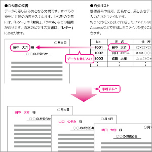 Word 2019 & Excel 2019 (よくわかる) | 富士通エフ・オー・エム株式