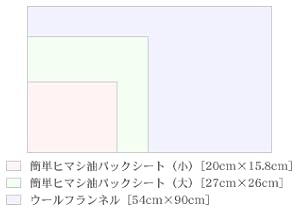 Amazon | 簡単ヒマシ油パック・スターターセット | クシロ薬局