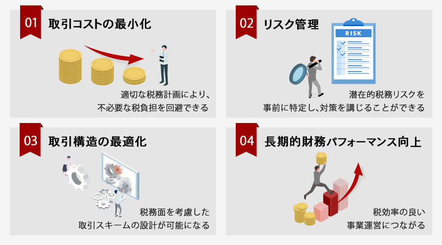 M&A税務の基礎知識と節税対策 - 成功へ導く戦略とは | M&A・事業承継