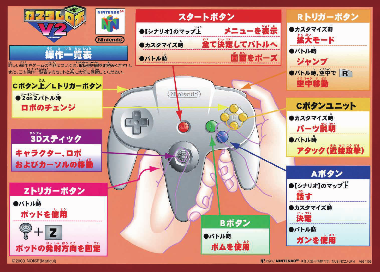 説明書 任天堂 N64 Custom Robo V2