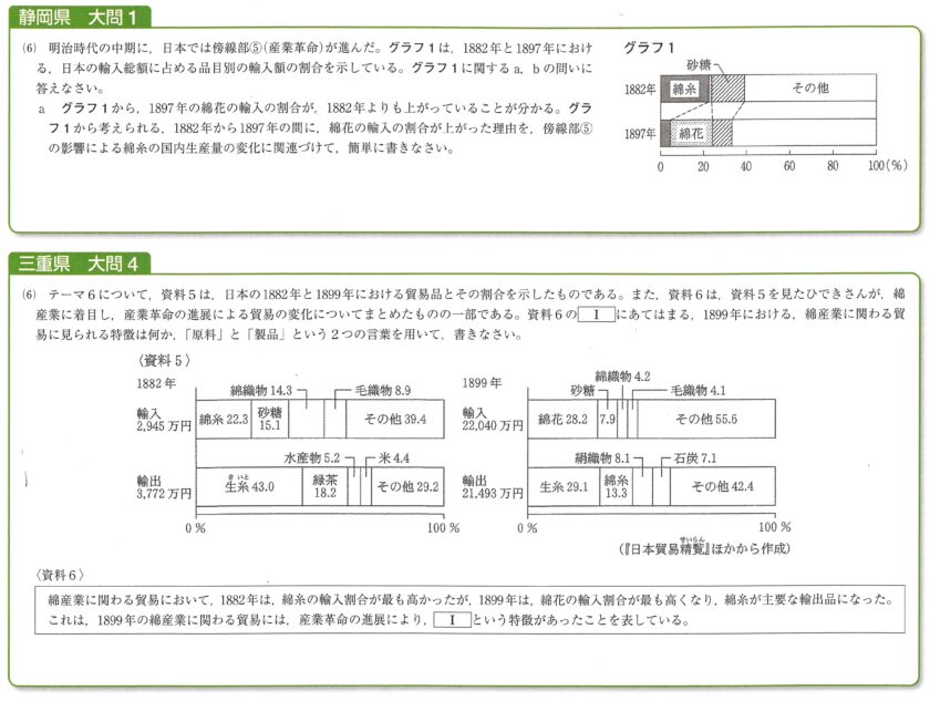 全国公立高校入試問題分析(2022社会) | 野洲市・守山市でクチコミ数No
