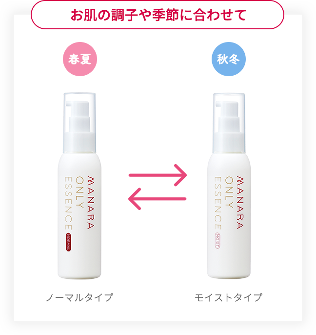 オンリーエッセンス | [公式]マナラ化粧品