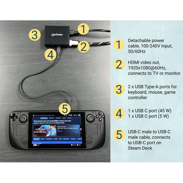 Steam Deck Travel Docking Station | USB Power Adapter/Charger 3