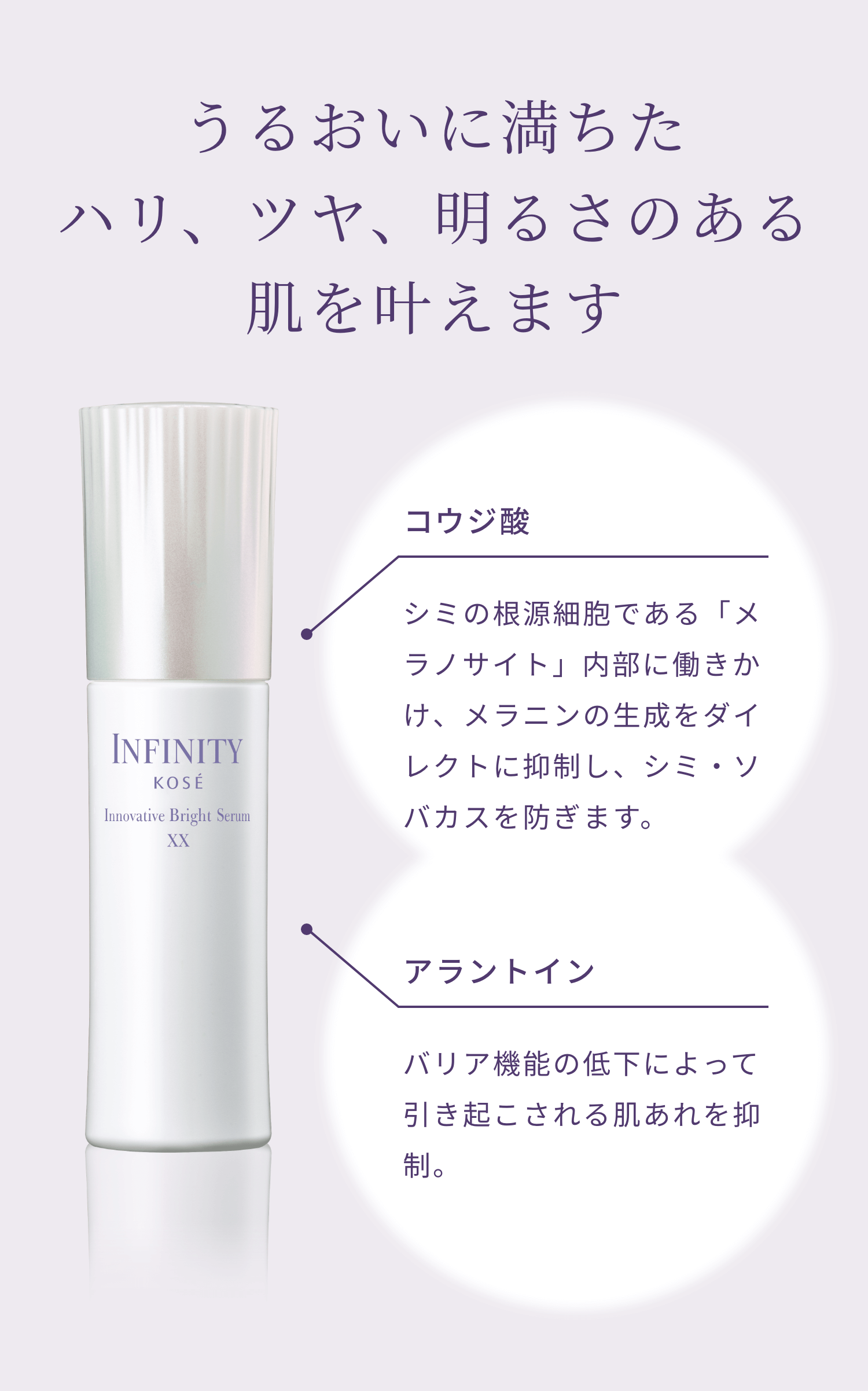 インフィニティ イノベイティブ ブライト セラム XX キット 定期購入