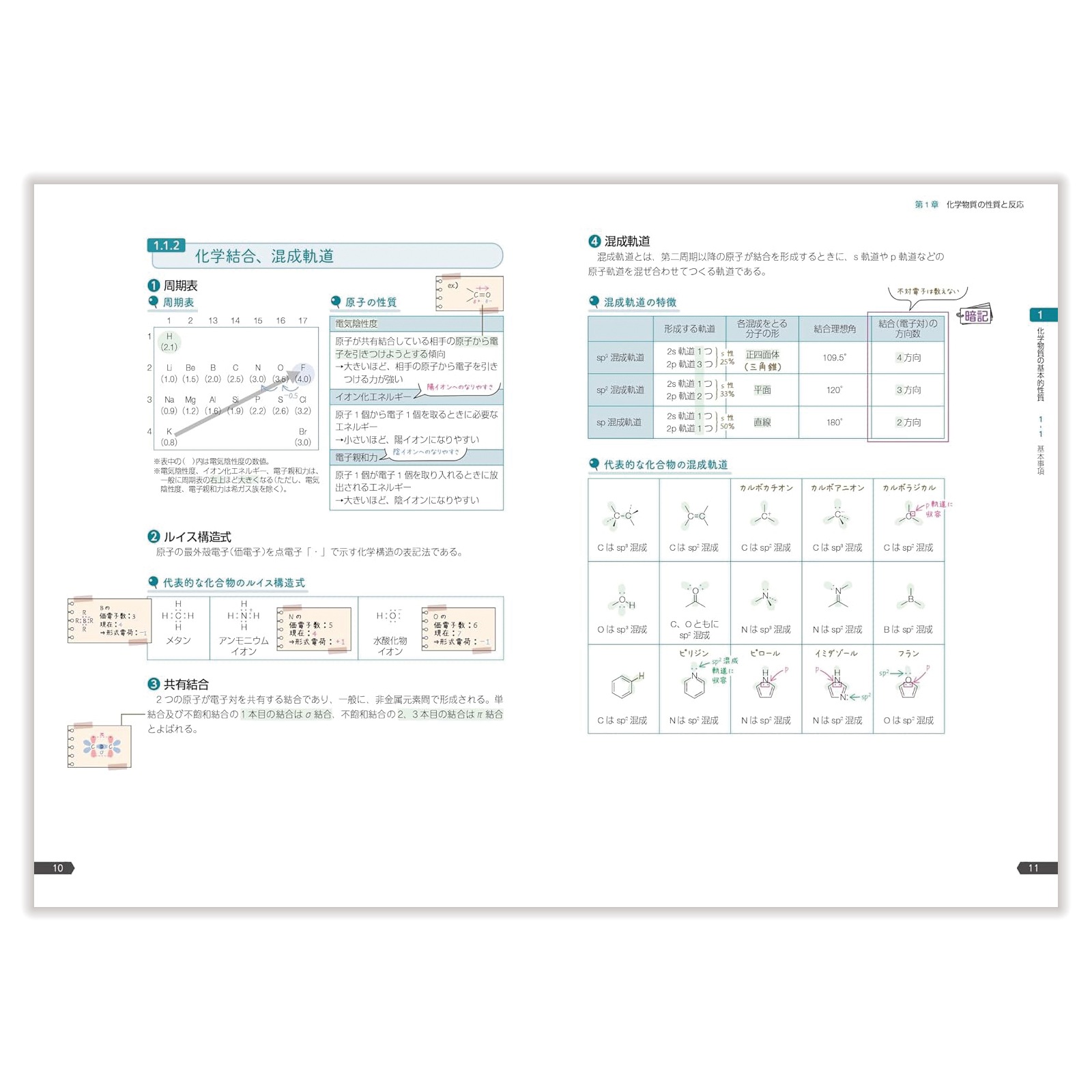 薬ゼミの要点集 ②化学 | 国家試験対策 | 薬ゼミウェブストア