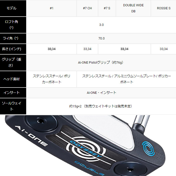 ODYSSEY AI-ONE DOUBLE WIDE DB パター オデッセイ ダブルワイド