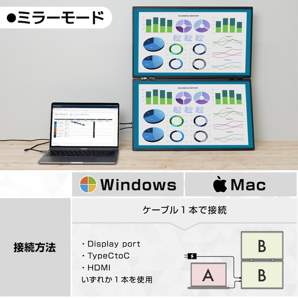 23.8インチ上下2画面拡張デュアルモニター 4K | 【公式】サンコー通販