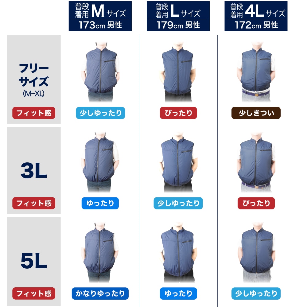 圧倒的に冷える「冷蔵服3」 | 【公式】サンコー通販サイト