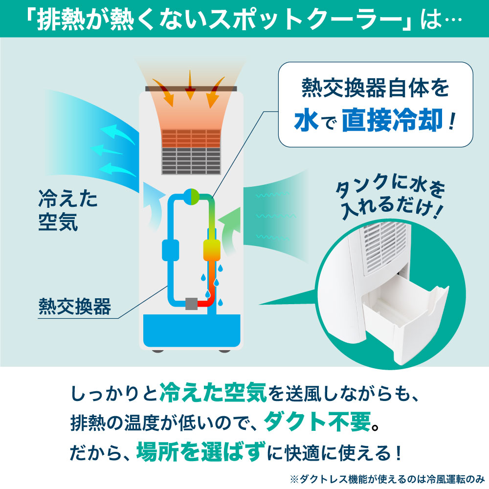 生産終了のため再入荷ございません】コンプレッサー式「排熱が熱くない