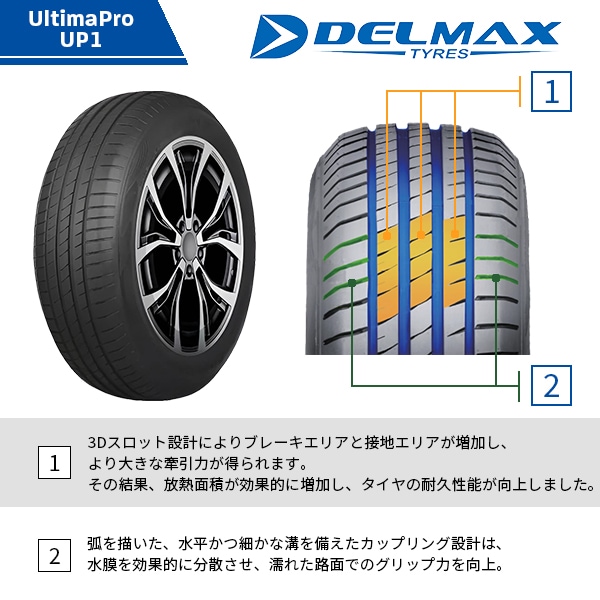激安 ◇4本セット 205/45R17 88W 2025年製造 DELMAX UltimaPro UP1