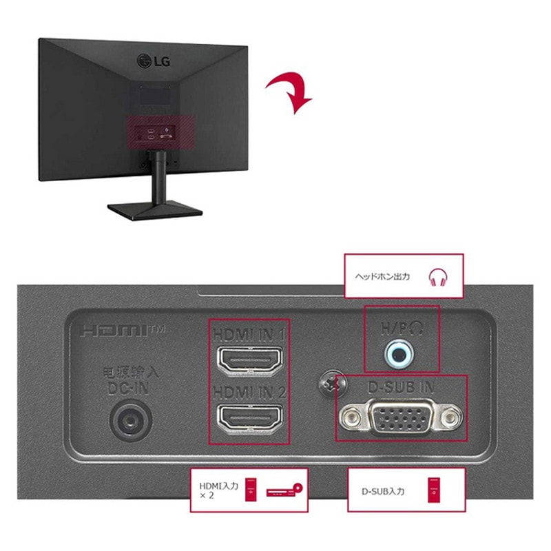 22MN430M-BAJP』LG 21.5インチ IPS液晶モニター フルHD ノングレア | e