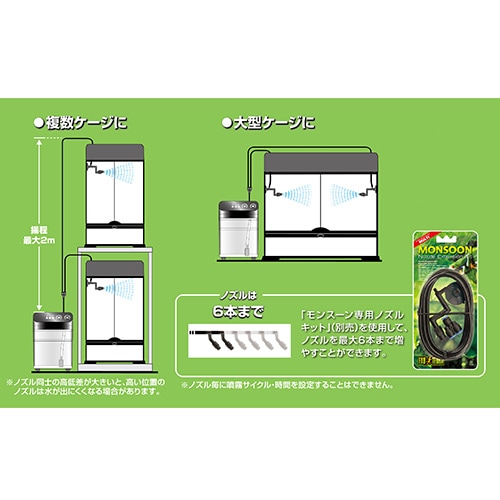 モンスーンマルチ PT2493 GEX(ジェックス) 爬虫類 両生類 噴霧器 湿度