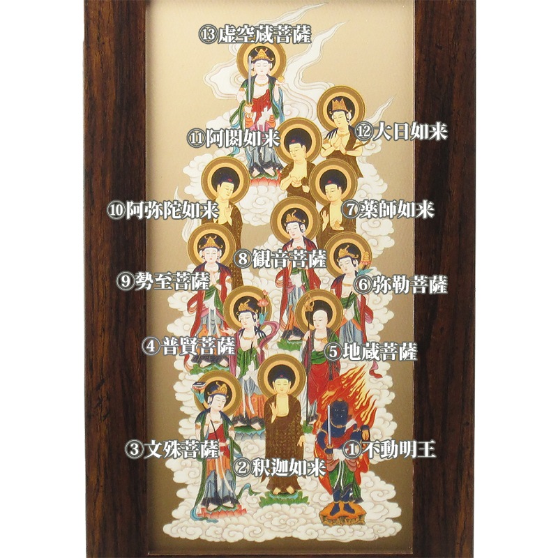 精霊棚 盆棚用 スタンド掛軸 釈迦十三佛/真言十三佛/六字名号｜お仏壇