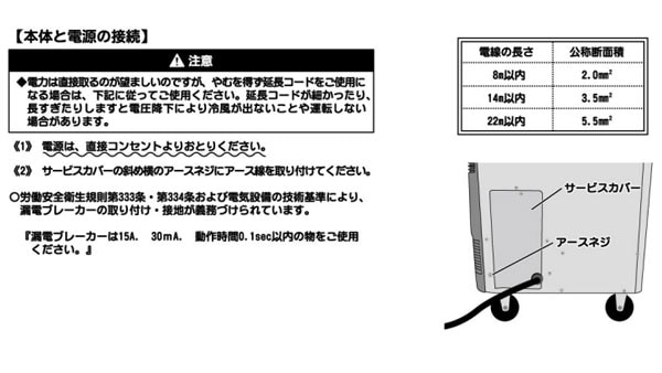 ユアサプライムス.com｜ナカトミ NAKATOMI 排熱ダクト付き スポット