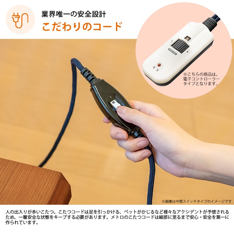 ユアサプライムス.com｜メトロ電気工業 掘りごたつ用ヒーター MH-604RE