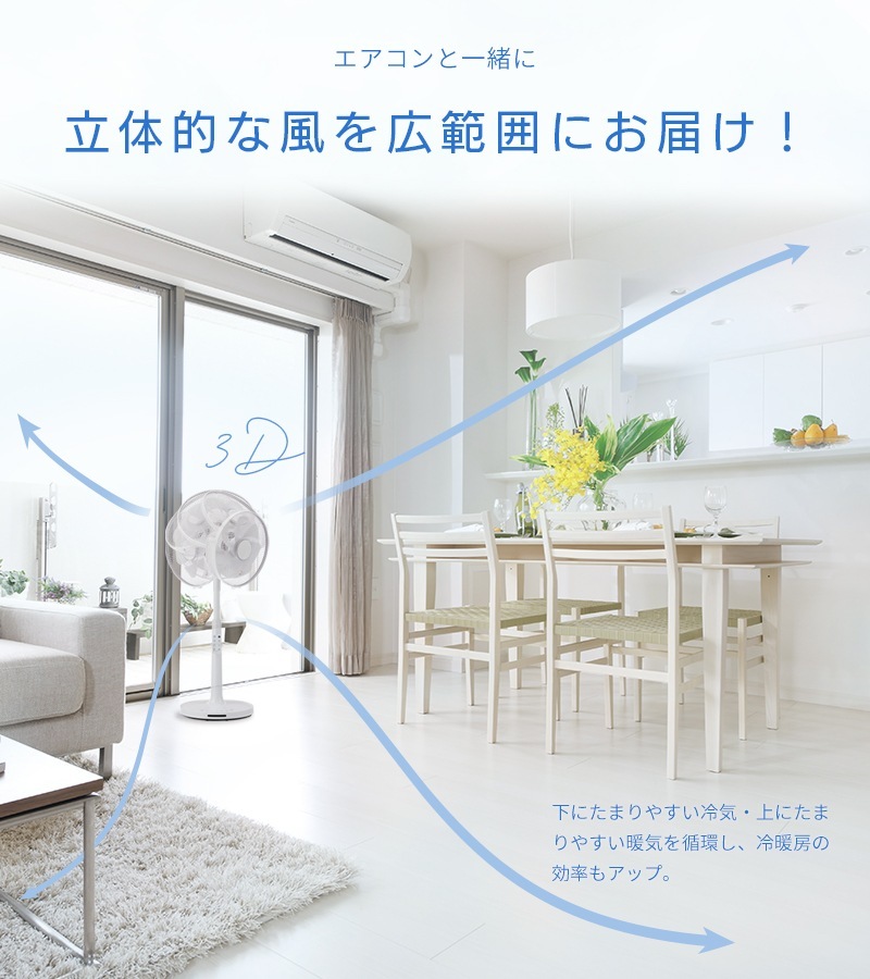 ユアサプライムス.com｜ユアサプライムス リビング扇風機 YGT