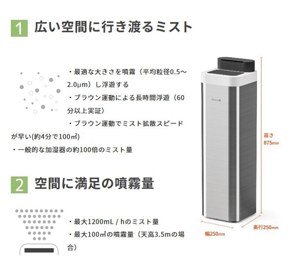 ユアサプライムス.com｜空間除菌デバイス「DevirusAC」DVAC-1200T 亜