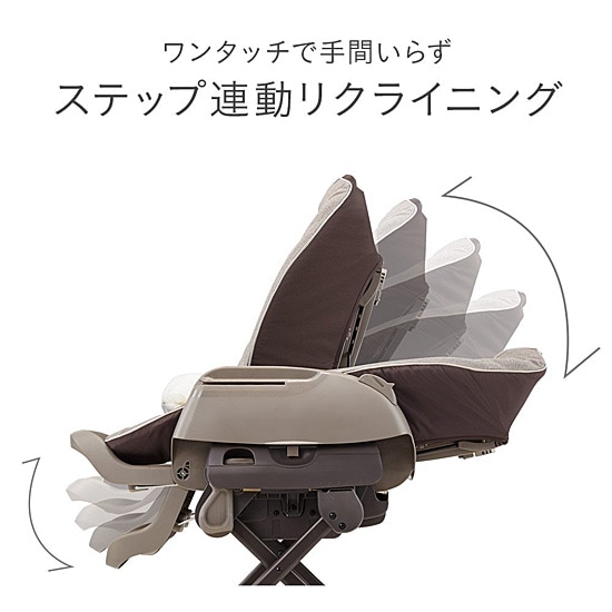 レンタル ネムリラ AUTO SWING BEDi おやすみドーム EG コンビホワイト