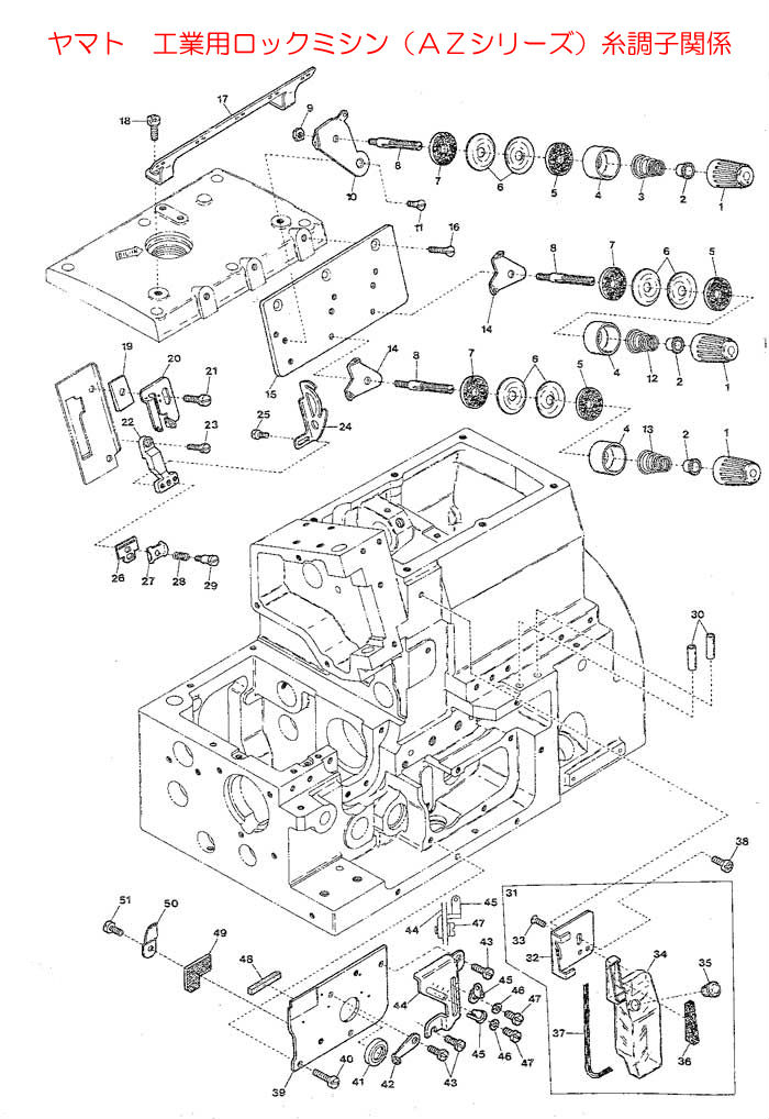 ヤマト 工業用ロックミシン（AZシリーズ）用針糸操リ【メール便での