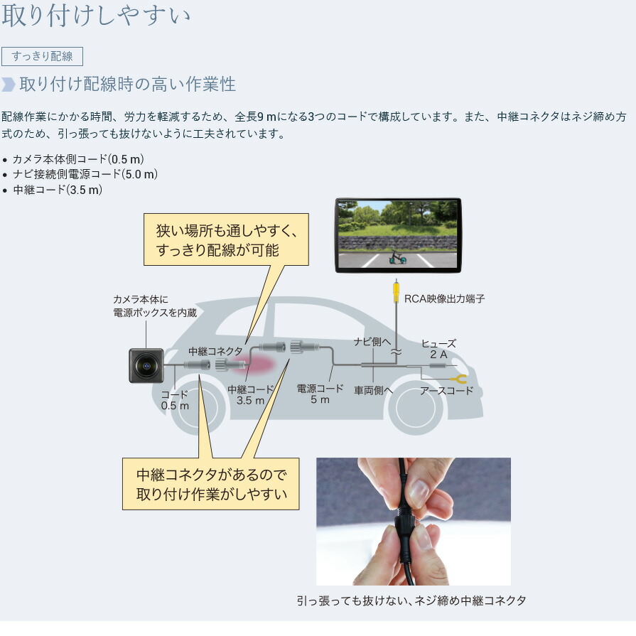 CY-RC110KD Panasonic パナソニック リヤビューカメラ 41万画素CMOS
