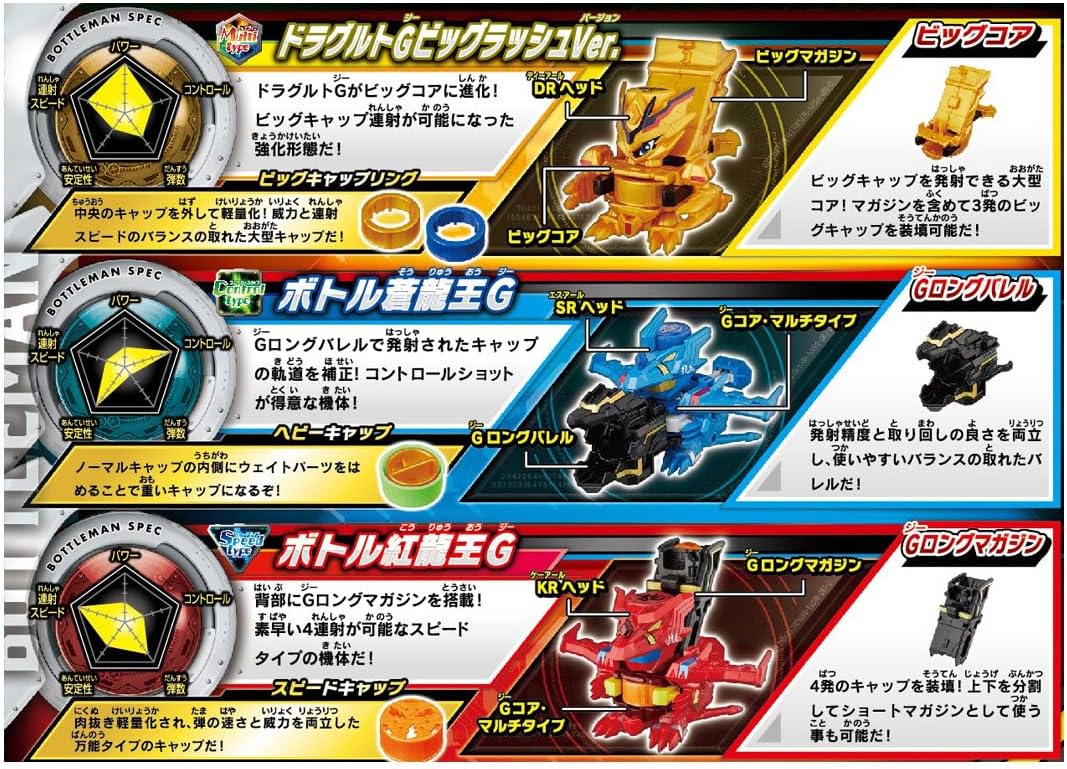 ボトルマン BOT-64 ランダムコレクション Vol.04 |ジャンルで探す