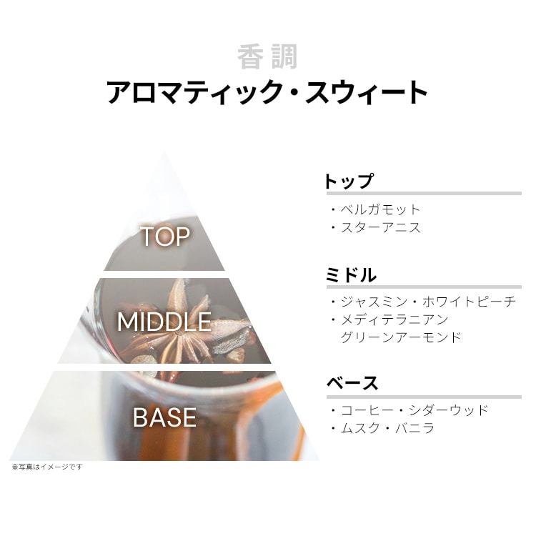 アクア デ パルマ ブルーメディテラネオ マンドルロ ディ シチリア EDT