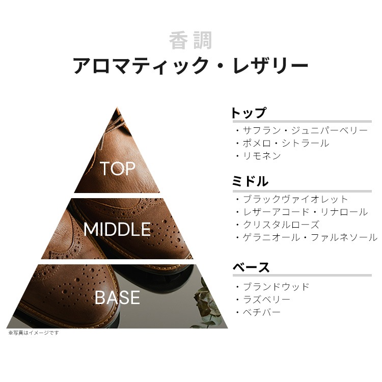 バイレード ブラックサフラン EDP 【お試し香水】 1ml BYREDO BLACK