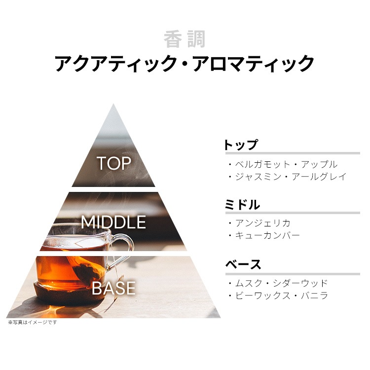 ジョー マローン アールグレイ＆キューカンバー EDC 【お試し香水