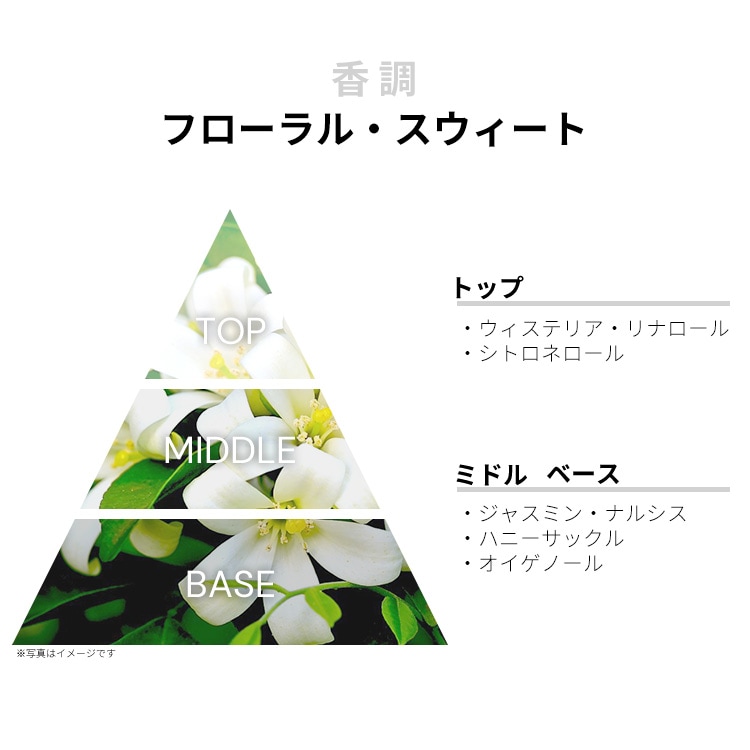 ディプティック オレーヌ EDT 【お試し香水】 1ml DIPTYQUE OLENE EAU