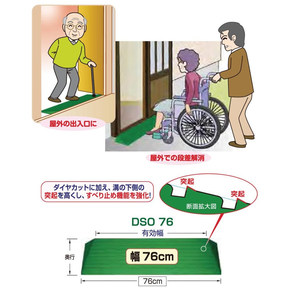 ダイヤスロープ屋外用 76cm幅（DSO76）（05/10/15