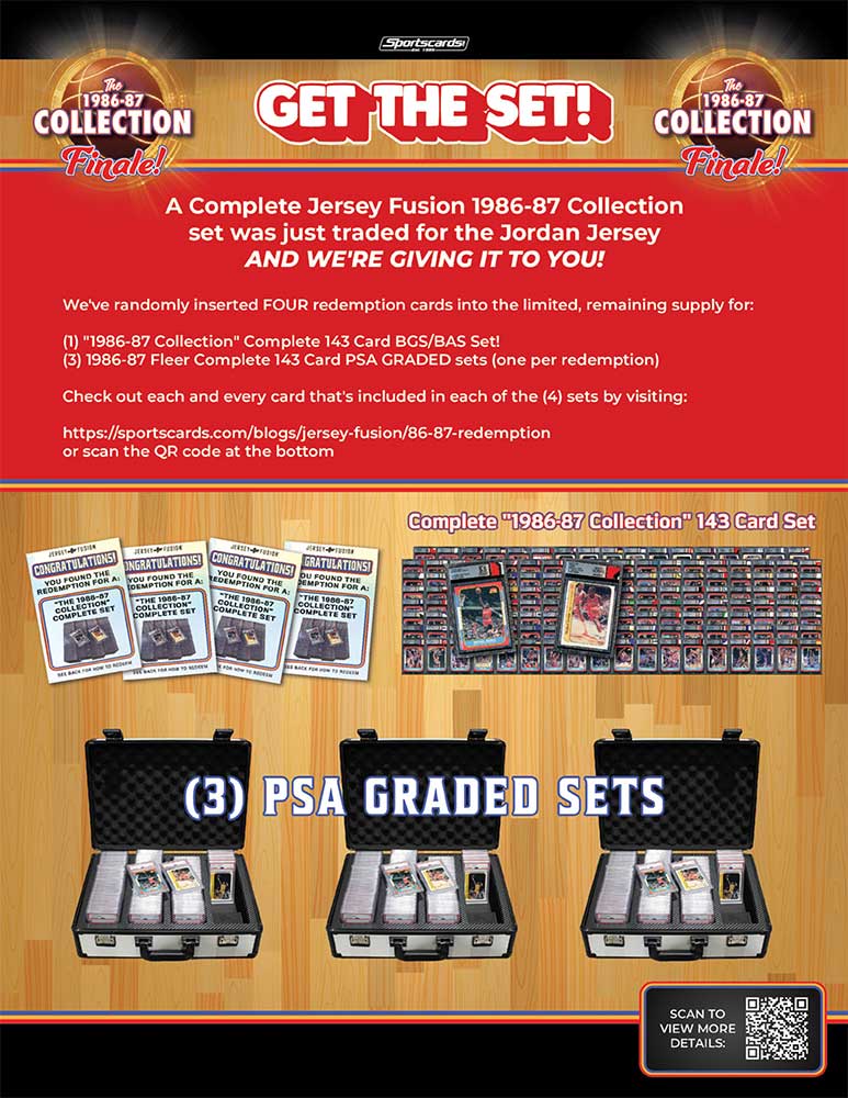 NBA 2024 Jersey Fusion 1986-87 Fleer NBA Collection 