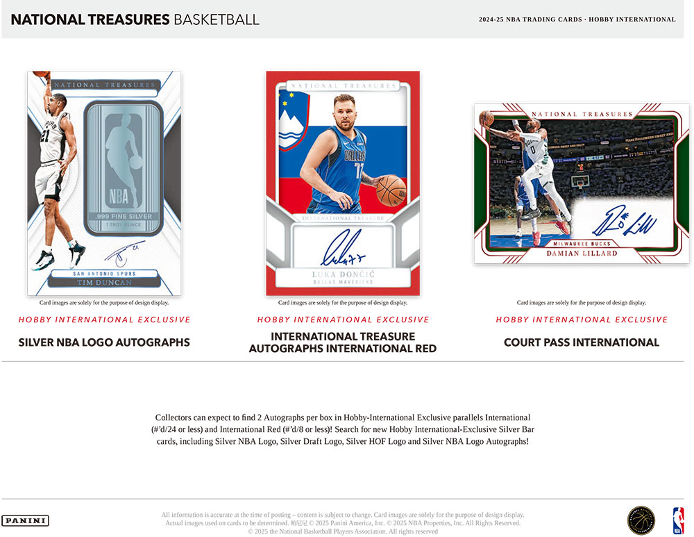 NBA 2024-25 Panini National Treasures Basketball Hobby