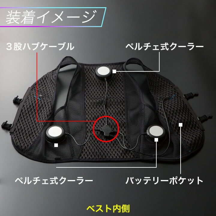 即日発送】ペルチェベスト クーリング ひんやり 冷却 アイスベスト