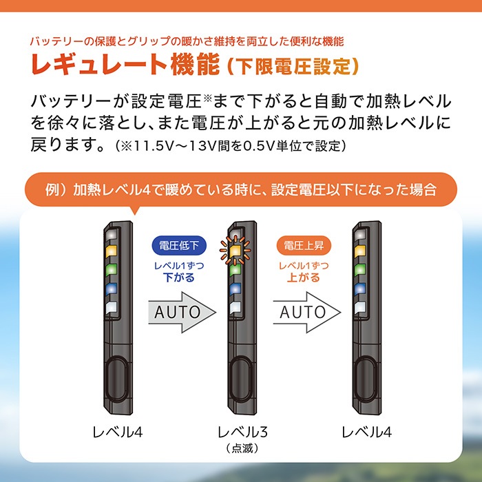 Ninja250 EX250P JBK Ninja400 EX400G EBL グリップヒーターSP