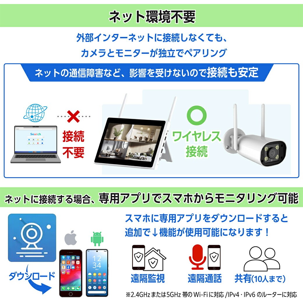 ワイヤレス防犯カメラ10.1インチモニター＆カメラ4台セット