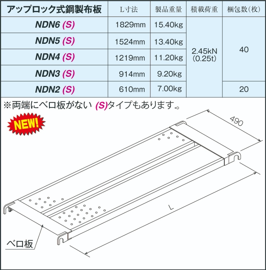 次世代足場ダーウィン｜NDシステムも全力で取扱 - 足場専門通販Jマート