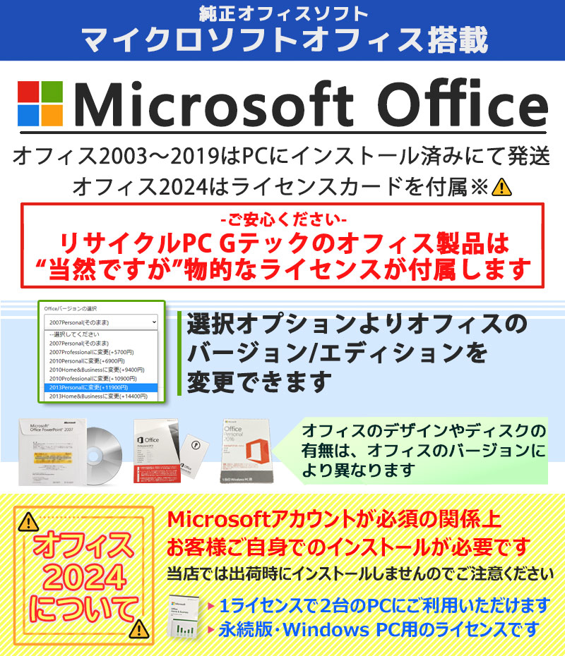 第10世代i5 中古デスクトップ Microsoft Office付き NEC Mate MUT29/L