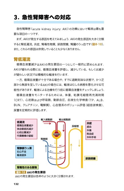 診療現場ですぐ役立つ！犬と猫の輸液 | 臨床獣医学,検査・診断 | 株式
