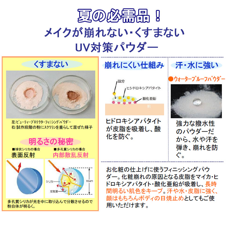 薬用ビューティープロテクターパウダー 小 5g 医薬部外品