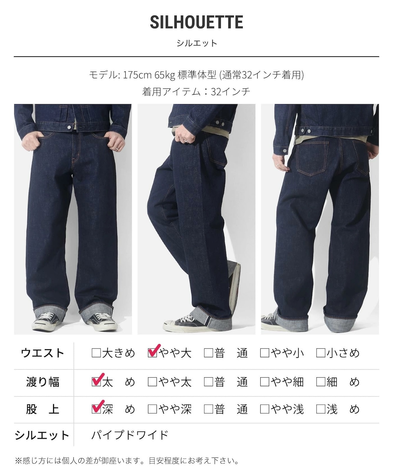 15oz Selvedge Piped Wide Denim / 15ozセルビッチ パイプドワイド